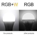 Hydong - 2 Pack E27 RGBW LED Light Bulbs with 21-Key Remote Control, 12 Colors