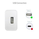 Zlonxun - Pack of 2 USB Charger 5V-2A, Compatible with iPhone & Tablets