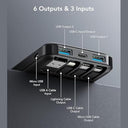 Charmast - 10000mAh Power Bank with 4 Built-in Cables, 6 Outputs, LED Display