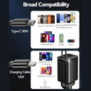 Cocivivre - 4-In-1 Retractable Car Charger with Quick Charge & USB Compatibility