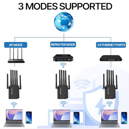 Long Range WiFi Extender Signal Booster - Covers Up to 11000 sq.ft, Supports 35+ Devices, 6 Antennas for 360° Full Coverage, Ethernet Port, Wireless Standard 802