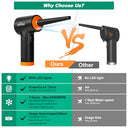 Whatook - Cordless Electric Air Blower, 3-Speed, 60000 RPM, Rechargeable Duster