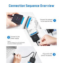 Mueuton - USB 3.0 to SATA III Adapter for 2.5"/3.5" HDD/SSD with Power Supply