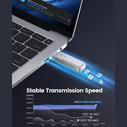 ORICO - 256 GB USB C Flash Drive, 2 in 1 External SSD, High Speed OTG