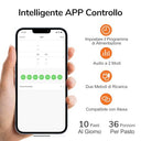 Fukumaru - WiFi Automatic Cat Feeder with 4L Capacity & Dual Bowls