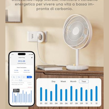 Meross - Smart WiFi Plug with Energy Monitoring, Compatible with Apple HomeKit & Alexa
