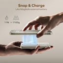Momax - 5000mAh Magnetic Power Bank, 20W Fast Charging, Compatible with MagSafe