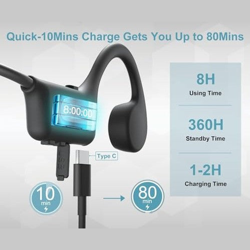 Bone - 2023 Improved Open-Ear Wireless Bluetooth Sports Headphones