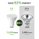 Lepro - GU10 LED Bulbs, Warm White 2700K, 4W, Pack of 10