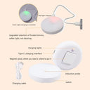 Ougeer - Upgraded Magnetic Night Light with Human Body Sensor & 3-Colour Dimming Pack of 2