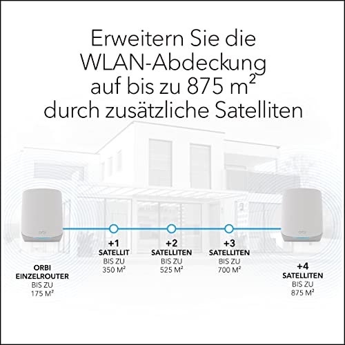 NETGEAR - Orbi WiFi 6 Mesh System with 2 Satellite Repeaters, AX5400