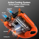 Fowawu - 20 PSI Intelligent Dual Stage SUP Pump with Auto-Off & 12V Car Connector