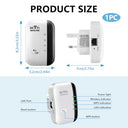 Gcnww - 2025 WiFi Extender Booster, 3000 Sq.Ft Coverage, Supports 45 Devices, Ethernet Port
