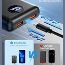 Coolreall - 20000mAh Portable Charger with 22.5W Fast Charging & LED Display