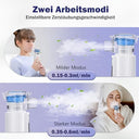 Au Yat - Portable Nebulizer with Compact Design, Quiet Operation, and Easy Cleaning