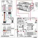 Geekworm - Raspberry Pi 4 KVM-A3 Kit, Open Source IP KVM, V3 Compatible