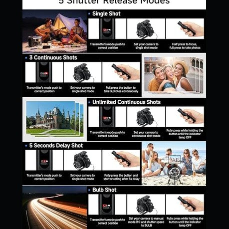PROfezzion - Wireless Shutter Release Remote For Fuji Fujifilm Cameras