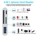 Mtakya - Lightning to SD/TF Card Reader & USB OTG Adapter for iPhone