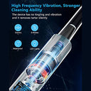 Lymi - Plaque Remover Kit with LED, 3 Modes, 2 Replaceable Heads, Safe for All