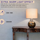 AcornSolution - 5W GU10 LED Spotlight Bulbs, Warm White 3000K Pack of 5