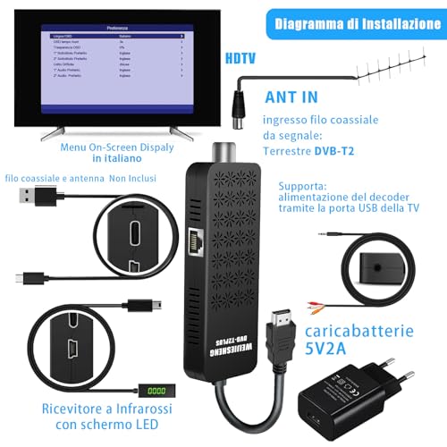 AMZ - 2023 DVB-T2 HD 4K Digital Terrestrial Decoder With 2-in-1 Remote