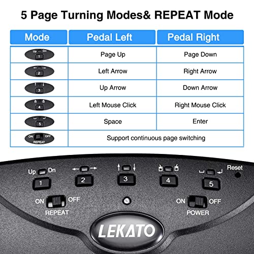 LEKATO - Wireless Bluetooth Page Turner Pedal for iPad and Tablets