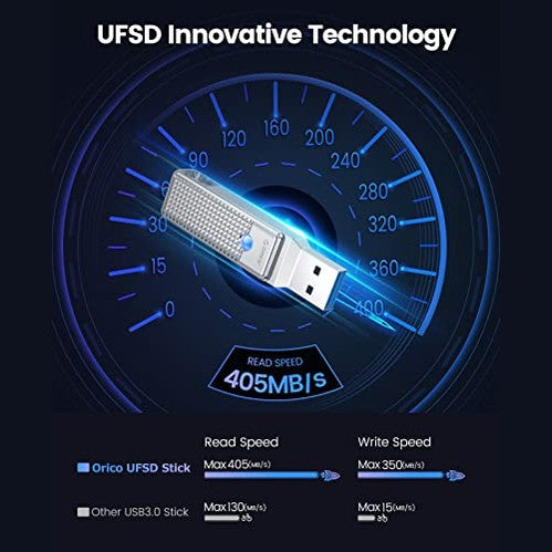 ORICO - 256 GB USB C Flash Drive, 2 in 1 External SSD, High Speed OTG