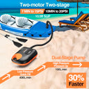 Fowawu - 20 PSI Intelligent Dual Stage SUP Pump with Auto-Off & 12V Car Connector