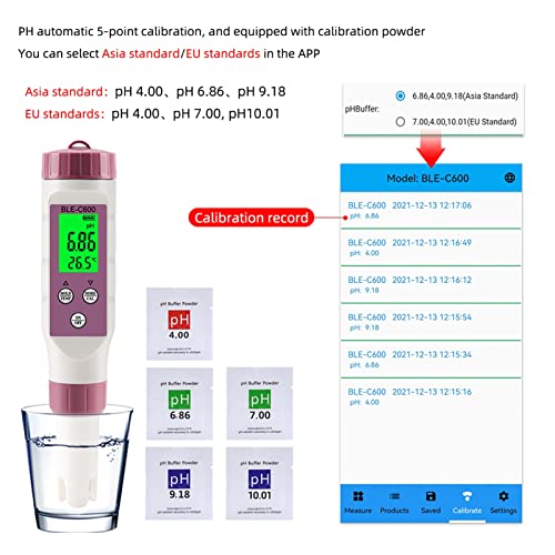 GLSgjmc - Digital PH Meter with Customized Test Range & Automatic Data Storage