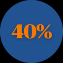 40% OFF