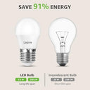 Lepro - E27 Warm White LED Bulbs, 25W Equivalent, Energy Saving, Pack of 5