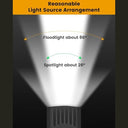 WSCXSC - Rechargeable Bike Headlight with Light Sensor, IPX5 Waterproof, Safe for Night Riding