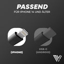 Mivelo E-Bike Charging Cable For Bosch Intuvia, Kiox & Nyon - Charge While Riding