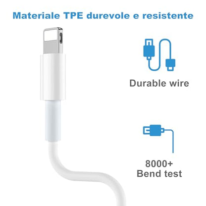 AMZ - iPhone & iPad Charger, 5V 1A USB Charging Cable, Compatible with Multiple Models