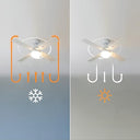 Cecotec Ceiling Fan With Light - EnergySilence Aero 450, 50W Motor, 3 Speeds