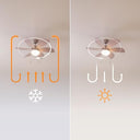 Cecotec EnergySilence Aero 3600 Vision Ceiling Fan With Light - 50W Power