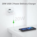 Anigaduo 20w Usb C Fast Charger for Iphone 16 Series - Safe & Compact