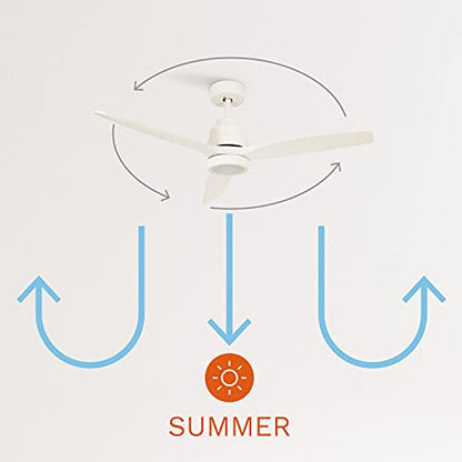 Create - Windstylance Ceiling Fan, 132cm, Quiet DC Motor, Remote, 6 Speeds, Timer, Dual Mode