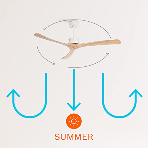 Create - Large DC Ceiling Fan, White, 6 Speeds, Quiet, Programmable Timer, Natural Wood Blades