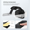 Transnovo - Battery Head Strap for Oculus Quest 2, 6000mAh, Enhanced Comfort, Extended Play Time