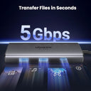 Ugreen Hub Dual 4k@60hz Hdmi - Compatible With Macbook, Fast Charging