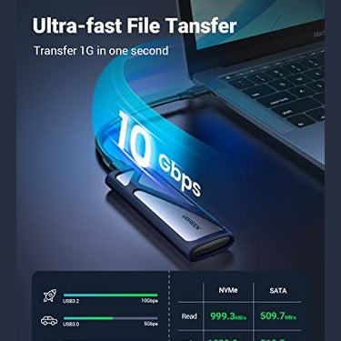 UGREEN - Tool-Free NVMe & SATA M.2 Enclosure, USB C 3.2 Gen2, UASP Compatible