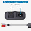Autoutlet - 192kHz DAC Converter, SPDIF Toslink to Analog RCA, Includes 1M Optical Cable