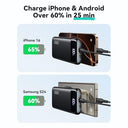 IniU - 22.5W Fast Charging Power Bank, 20000mAh, USB C, LED Display