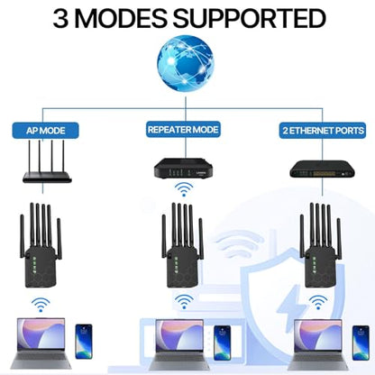 Long Range WiFi Extender Signal Booster - Covers Up to 11000 sq.ft, Supports 35+ Devices, 6 Antennas for 360° Full Coverage, Ethernet Port, Wireless Standard 802