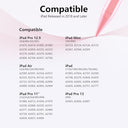 JamJake - Stylus Pen for iPad 6th-11th Gen, 2X Fast Charge, Pink, Compatible with 2018-2025 Models