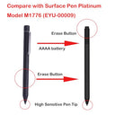 CaoXiong - MS403 Pen for Microsoft Surface Pro & Book, 2048 Pressure Levels, Palm Rejection