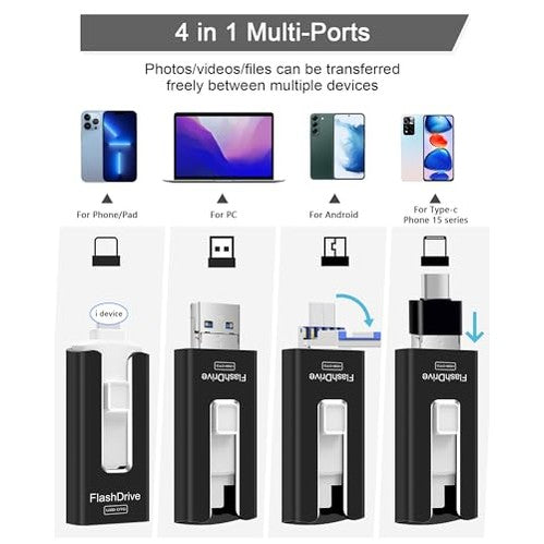 Sunany - 512GB High-Speed USB Flash Drive, External Storage for Phones, PCs & More