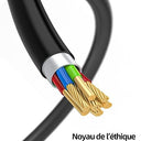 Kefiany Lightning To 3.5Mm Jack Adapter & Charger For Iphone 14/13 - Dual Functionality