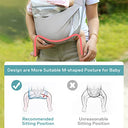 Seraphy - Adjustable Padded Baby Sling Carrier for Newborn to Toddler, Breathable Mesh, Front Carry, Up to 40lbs